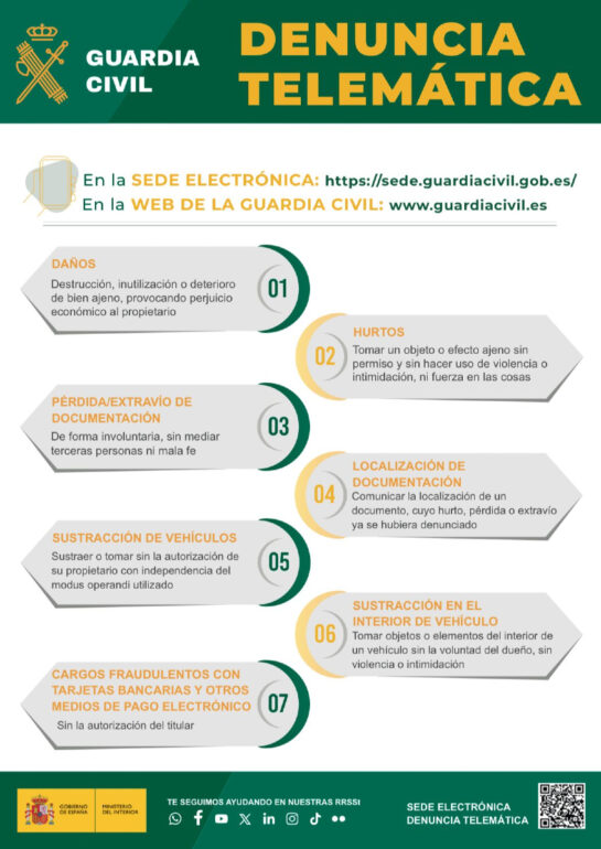 Cartel informativo difundido por la Guardia Civil para dar a conocer el nuevo servicio de denuncia telemática.